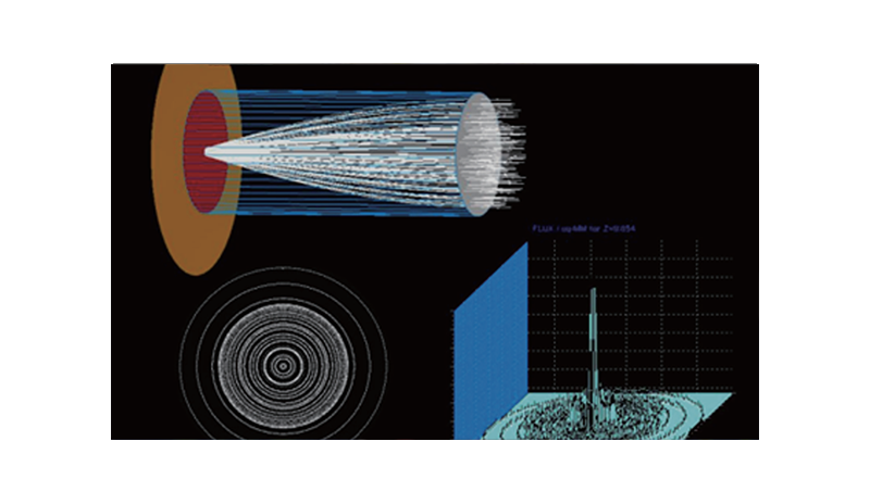 车灯光学与法规验证